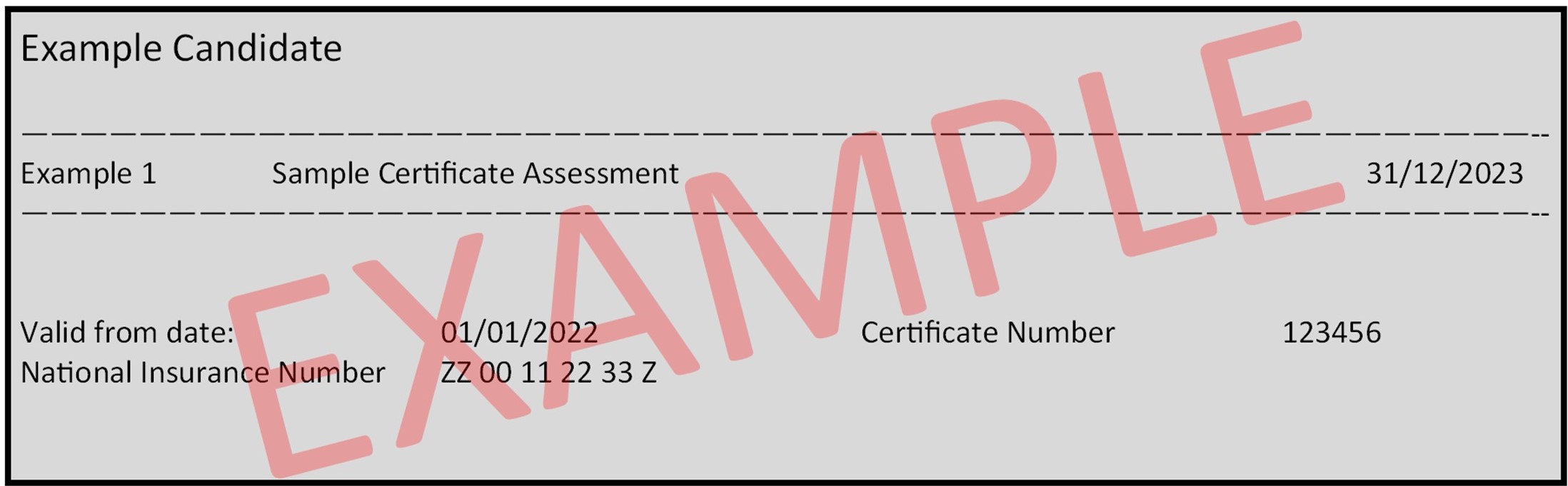 Certification Data Example